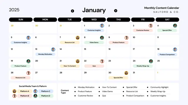 Content Calendars